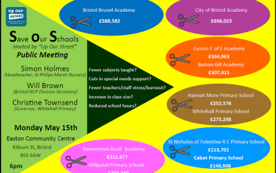 Save our Schools public meeting