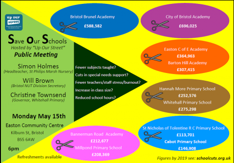 Save our Schools public meeting - St Philips Marsh Nursery School