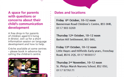 Speech and language Confident Communicators