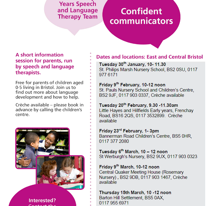 Speech & Language Confident Communicators