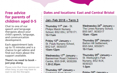 Speech & Language Drop-ins Term 3
