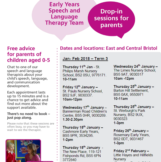 Speech & Language Drop-ins Term 3