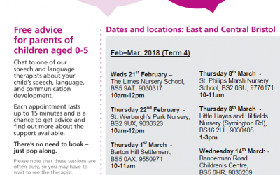 Speech & Language Drop-ins Term 4