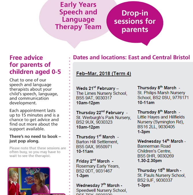 Speech & Language Drop-ins Term 4