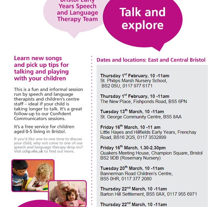 Speech & Language Talk and Explore
