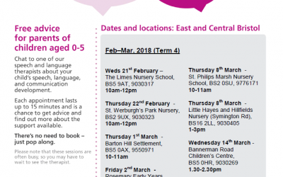 Speech and Language Drop-in sessions