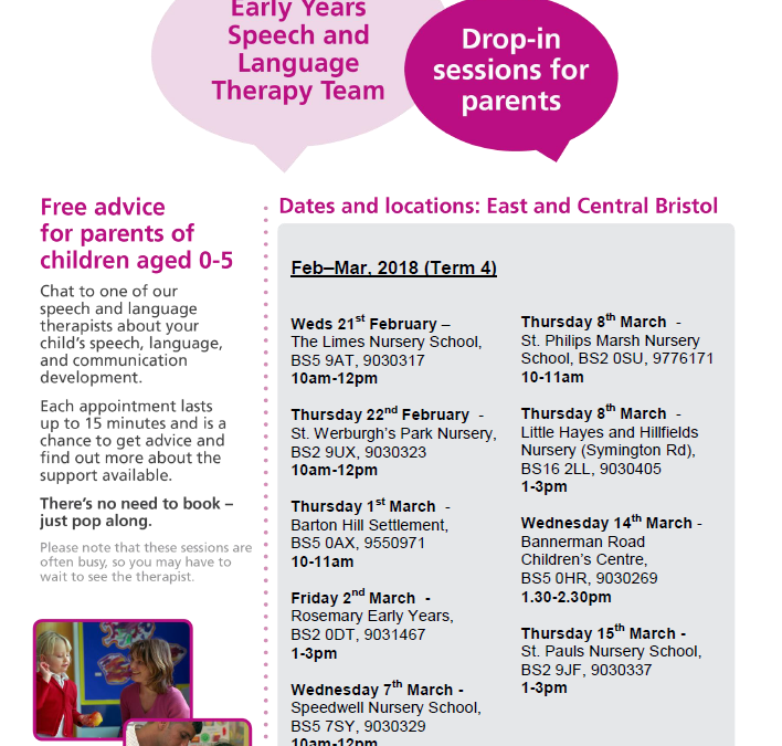 Speech and Language Drop-in sessions