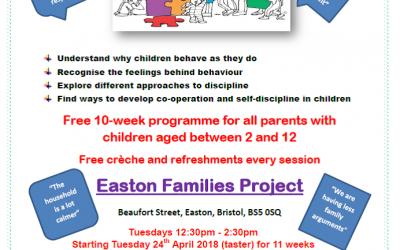 Nurturing programme