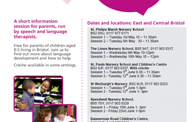 Speech and Language Drop-in sessions and Confident Communicators