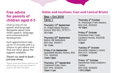Speech and Language Drop-in Term 1