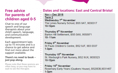Speech and Language drop-in sessions