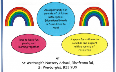 Rainbows East & Central drop-in