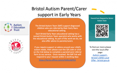 Bristol Autism support